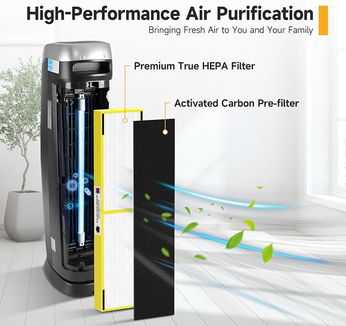 2 Pack FLT5000 True HEPA Replacement Filter C, Compatible - Image 3