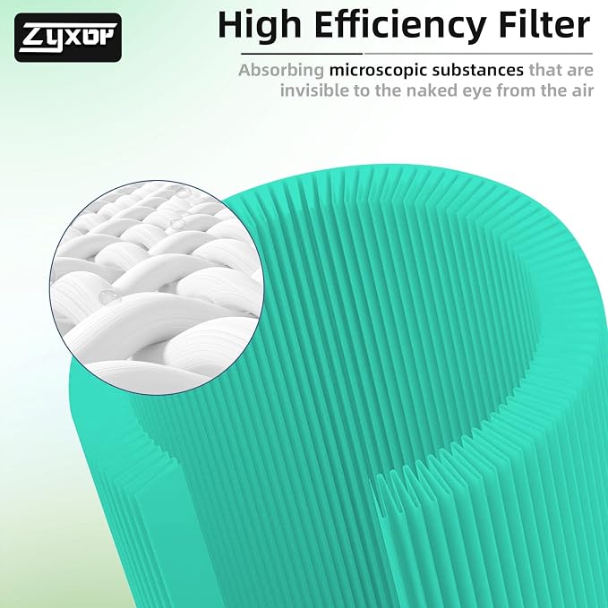 Core 400S Replacement Filter, 3-in-1 Carbon Filter - Image 5