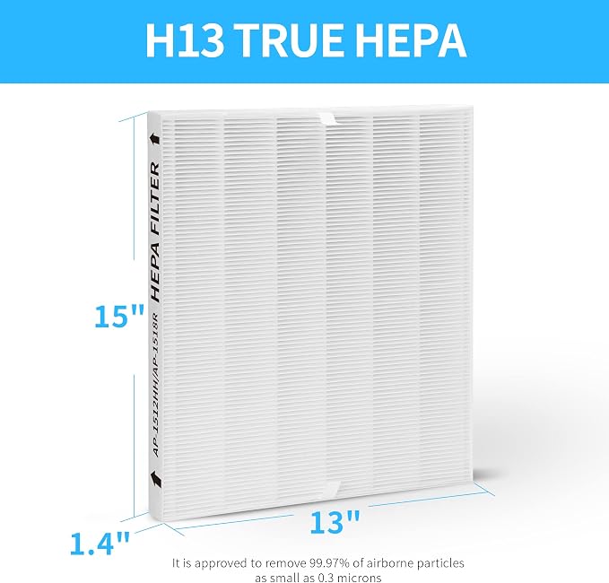 2-Pack AP-1512HH Replacement Filter, Compatible - Image 4