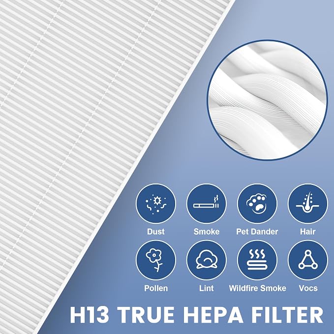 10 Pack C545 Replacement Filter S Compatible - Image 4