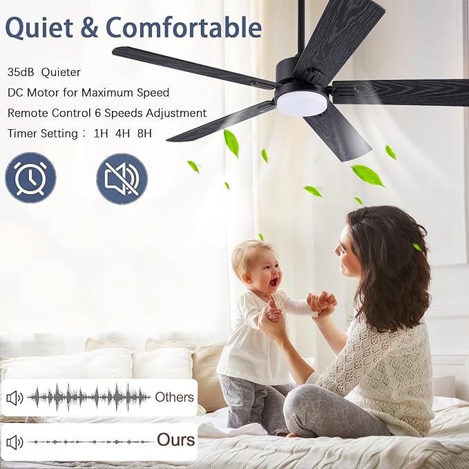 QUTWOB 42" Ceiling Fan with Light and Remote, Farmhouse 5 Blades Quiet - Image 3