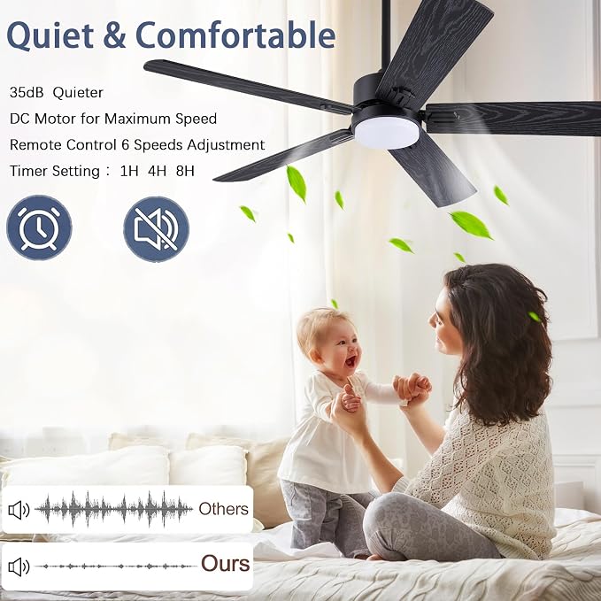 QUTWOB 52" Ceiling Fans with Light and Remote, Farmhouse 5 Blades Quiet - Image 3