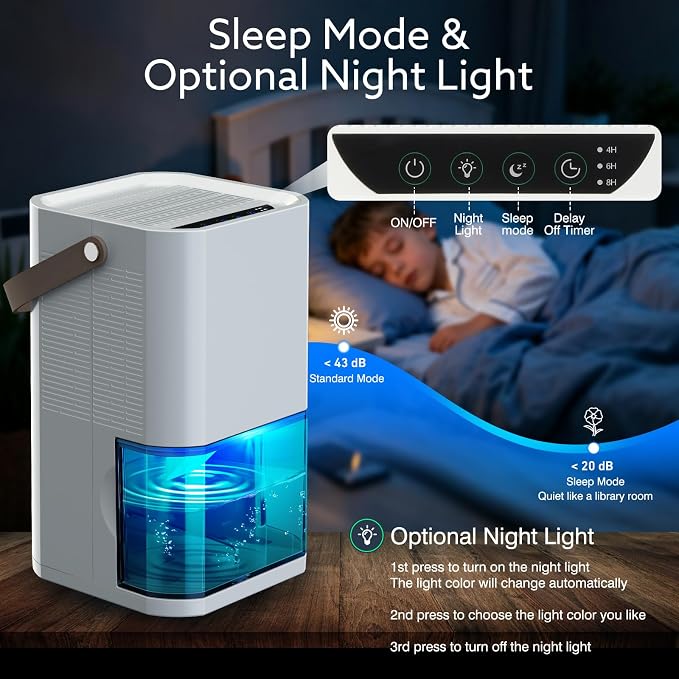 Litever Dehumidifier Dual Core Compact Quiet - Image 2