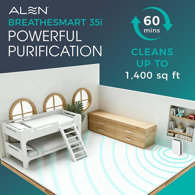 Alen 35i HEPA Air Purifier, Ultimate Filter, Covers 1, 400 Sq Ft | - Image 3