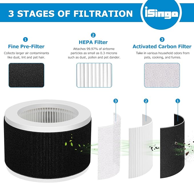 EPI810 Replacement Filter Compatible - Image 3