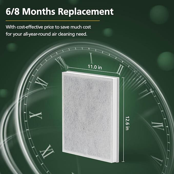 2 Pack H7123101/ H211 / H211S Replacement Filter - Image 6