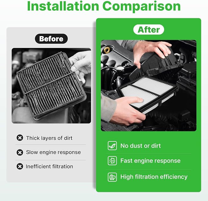 Engine+Cabin Air Filters Set Fit - Image 7