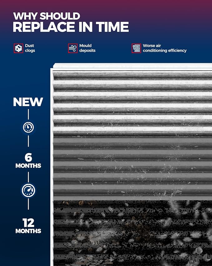 KAX Engine & Cabin Air Filter Kit - Image 8