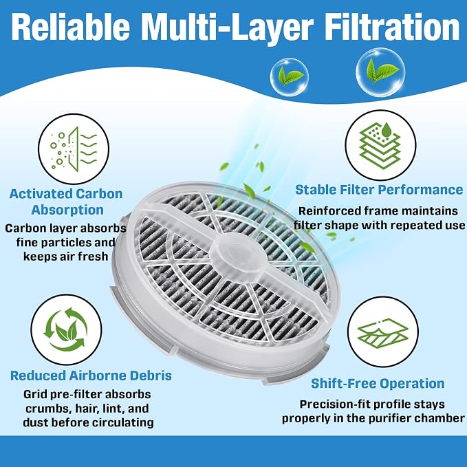8-Pack True HEPA Filter Replacement - Image 3