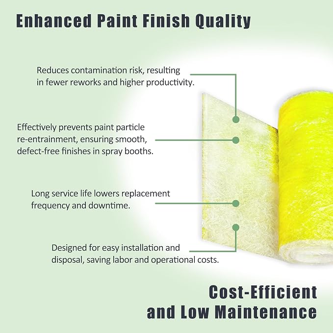 Fiberglass Paint Booth Filter Roll, - Image 5