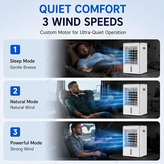 Mini Evaporative Air Conditioner, 12V/24V Portable Air Cooler - Image 6