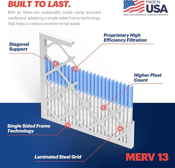 BNX TruFilter 14x20x1 Air Filter MERV 13 - Image 4