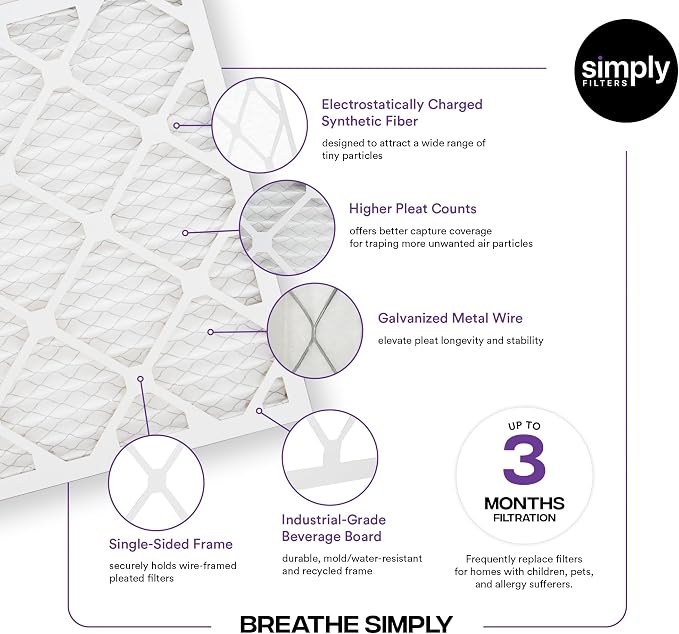 Simply 16x25x4 Air Filter, MERV 13, 4 Pack, Furnace Air Filter - Image 4