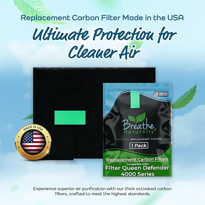 Breathe Naturally Replacement Filters Compatible - Image 2