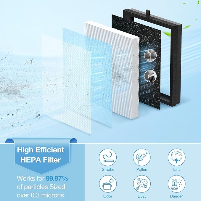 2 Pack MK07 Air Filter Compatible - Image 2