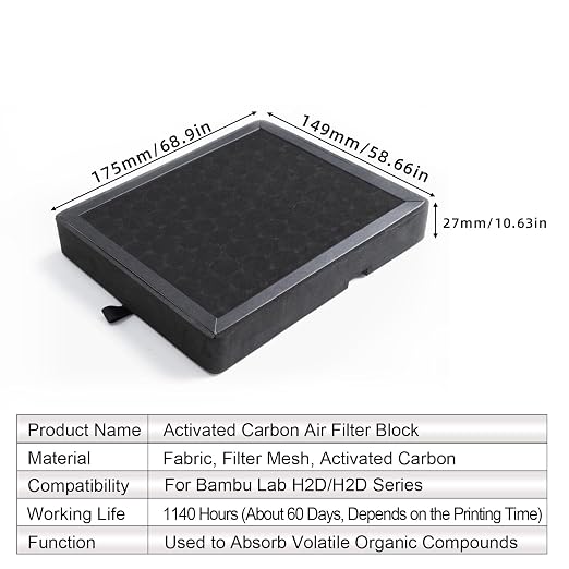 IdeaFormer-3D 2Pcs Activated Carbon H2D H2S H2C Air Filter, Air Purifier Filter - Image 4