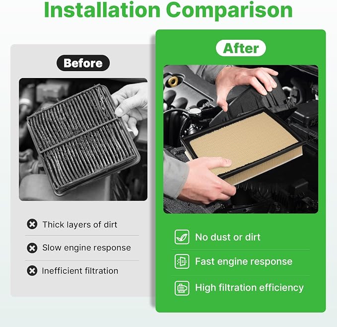 Engine+Cabin Air Filters Kit Fit - Image 6