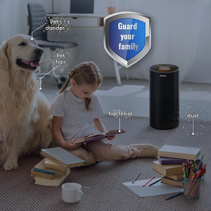 Afloia Air Purifiers for Home Bedroom Large Room Up to 1076 Ft², Air Purifier - Image 7
