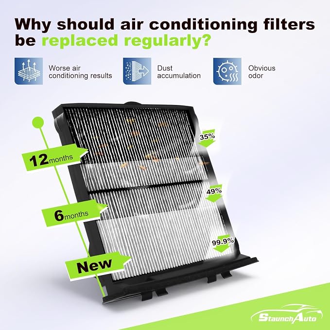 Engine & Cabin Air Filter Set for Subaru Forester 2.5L 2024 2023 2022 2021 2020 - Image 4