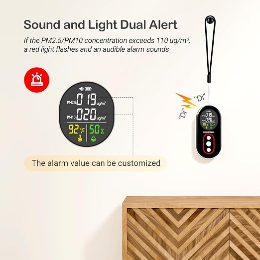 INKBIRDPLUS PM2.5 Indoor Air Quality Monitor, Portable PM2.5 PM10 and - Image 5