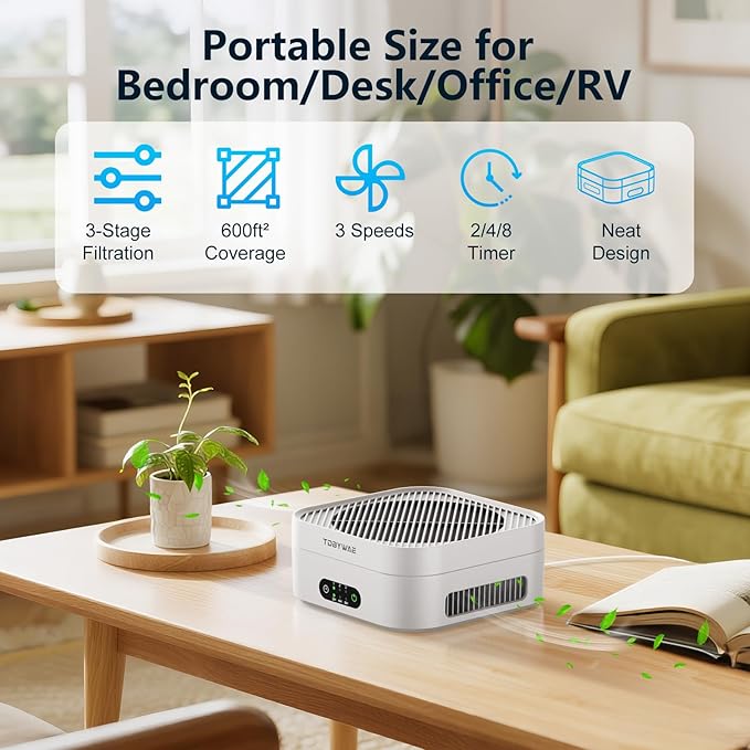 Air Purifiers for Home Bedroom Up to 600 ft², True HEPA Air Purifier for Pets - Image 3