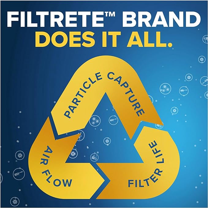 Filtrete 16x25x1 AC Furnace Air Filter, MERV 13, MPR 1900, Premium Allergen - Image 6