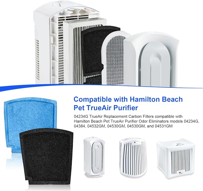 04234G True Air Replacement Carbon Filters Compatible - Image 4