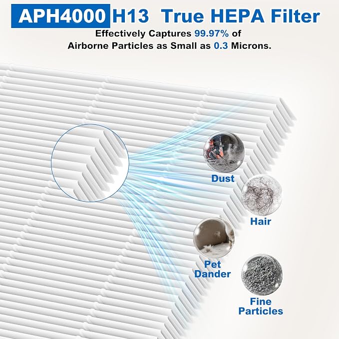 APH4000 Replacement Filter Compatible - Image 4