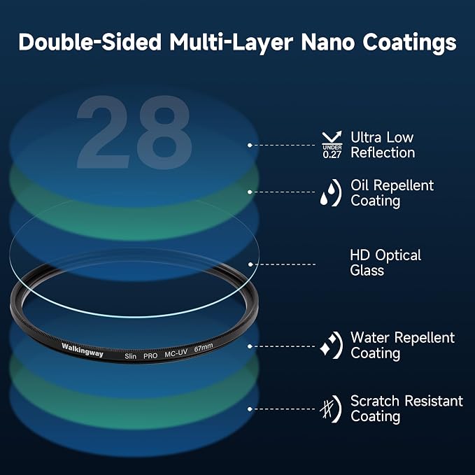 Walking Way 40.5MM MC UV Lens Protection Filter/HD Optical Glass Aluminum Alloy - Image 4