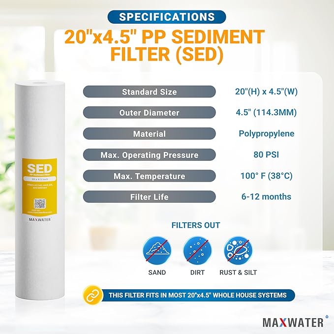Max Water 1 Micron 20" x 4.5" Sediment Filter - Image 2