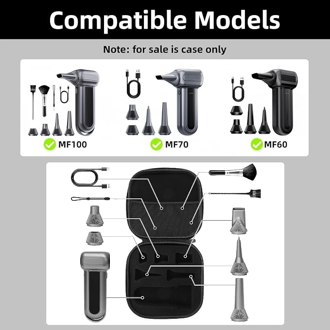 YouKnow Travel Case Compatible - Image 2