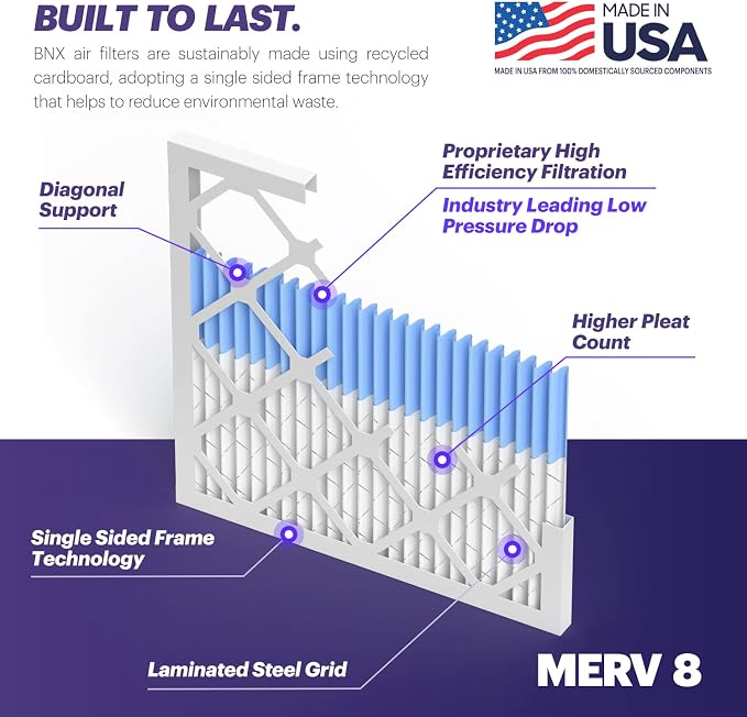 BNX TruFilter 14x20x1 Air Filter MERV 8 - Image 4