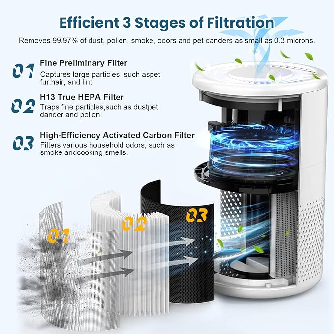 B-D02L M05 Replacement Filter Compatible - Image 3