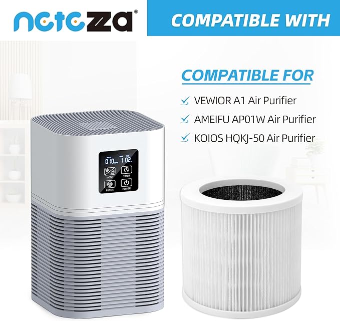 Netezza A1 Filters Fit for Vewior Air Purifier Filter Replacement A1 A1W - Image 3