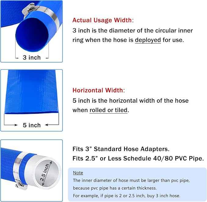 DAVCO 3" x 25 ft Pool Backwash Hose, 3” Diameter and 5” Flat Wide Heavy Duty - Image 2