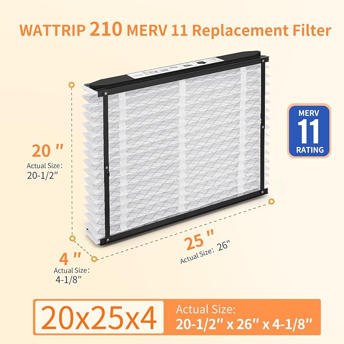 3-Pack 210 MERV 11 Replacement Filter - Image 2
