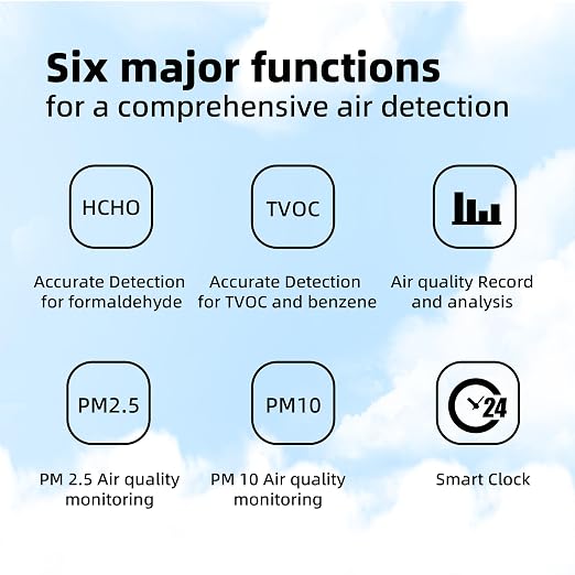 Air Quality Monitor, 5-in-1 Air Quality Tester, - Image 6