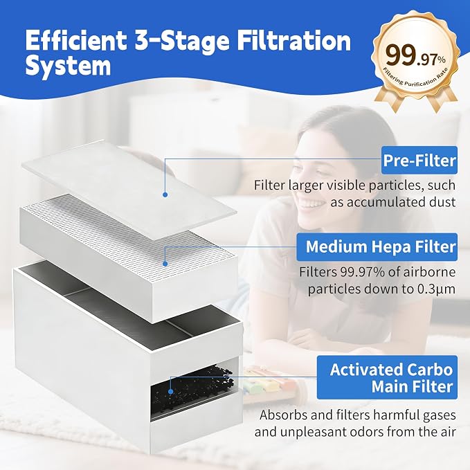 F1 Desktop Smoke Air Purifier Filter Compatible - Image 3