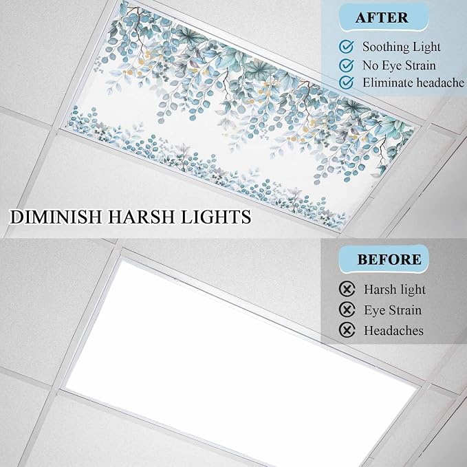 Fluorescent Light Covers for Ceiling Lights Teal Blue Eucalyptus Leaves - Image 8