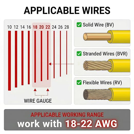 50PCS Double Wire Plug in Connector, Pluggable Low Voltage Wire Connector - Image 5