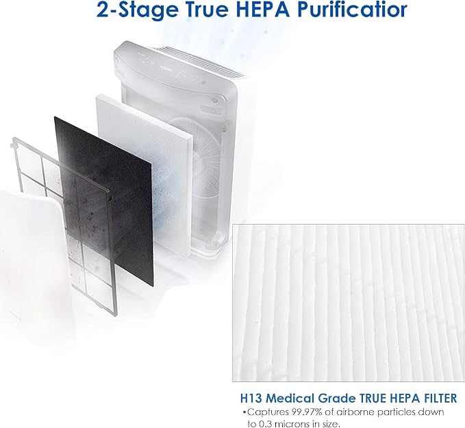 C545 Replacement Filter S, Compatible - Image 3