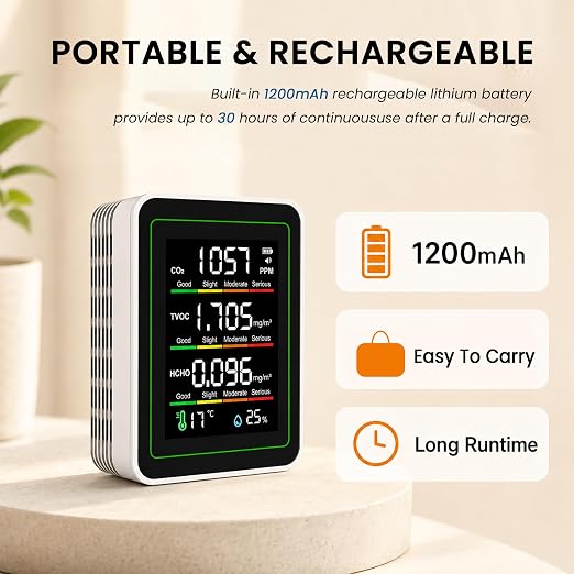 8-in-1 Indoor Air Quality Monitor, Portable CO2 Detector - Image 4
