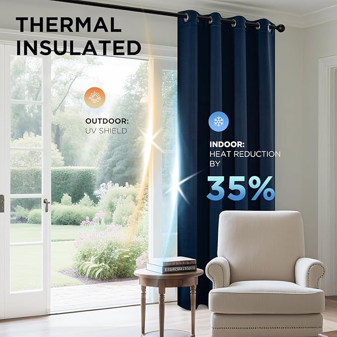 Joydeco Blackout Curtains 54 Inch Length 2 Panels Set, Thermal Insulated Long Curtains& Drapes 2 Burg, Room Darkening Grommet Drapes for Living Room Bedroom Window (W52 x L54 Inch, Navy Blue)