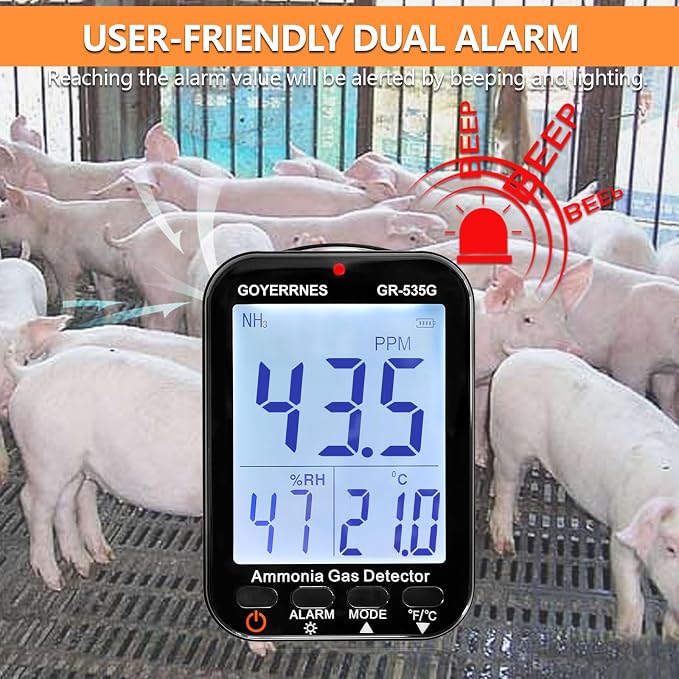 Ammonia Gas Meter Detector, NH3 Gas Monitor Sensor - Image 4
