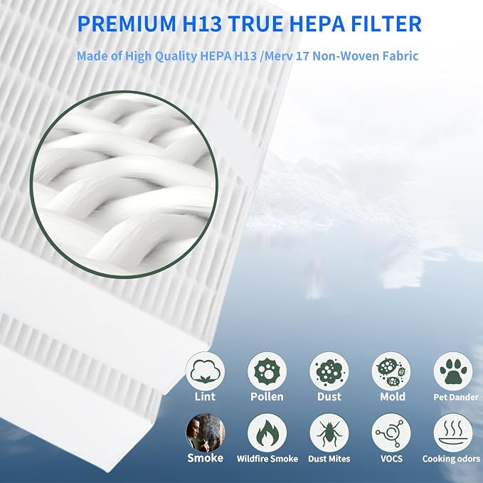True HEPA Replacement Filter for Honeywell HPA5300B HPA5350 PowerPlus HPA3300 - Image 5