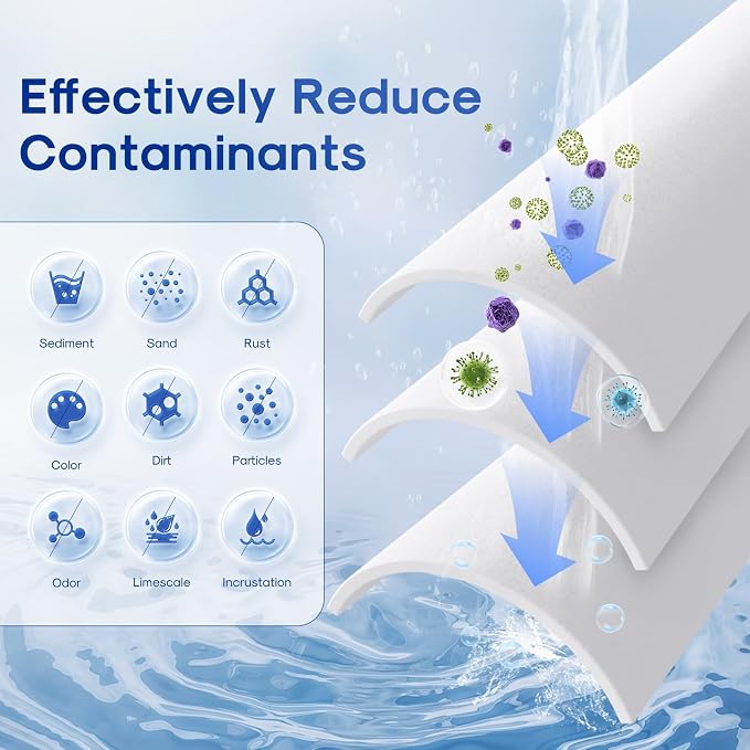 ICEPURE 5 Micron 20" x 4.5" Whole House Sediment Water Filter Cartridge - Image 4