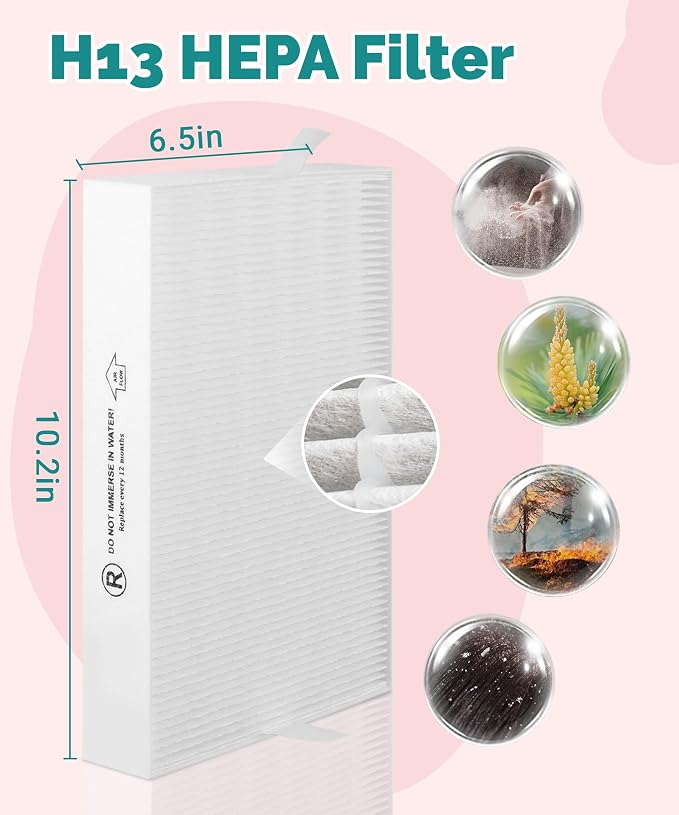 HPA5100B Replacement Filter Compatible - Image 5