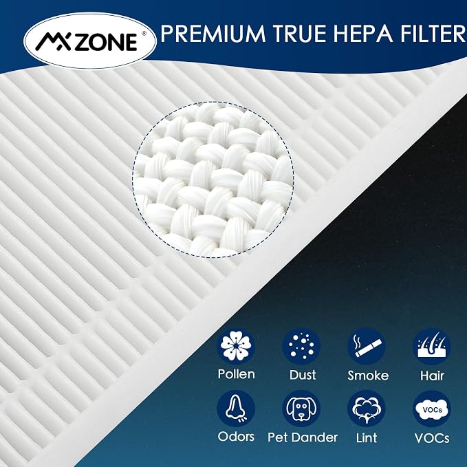 True HEPA Filter Replacement Compatible - Image 4
