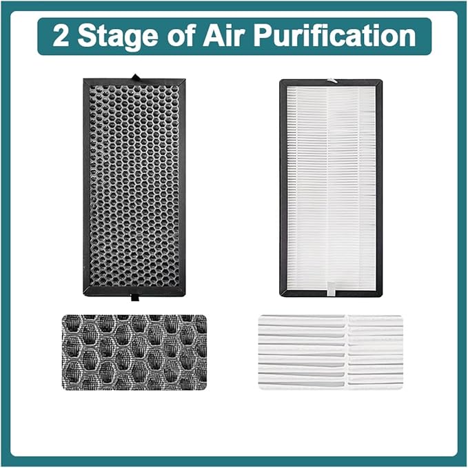 Compatible For Rowenta PU4010 PU4025 Air Purifier Filter Kit | Precise size fit - Image 3