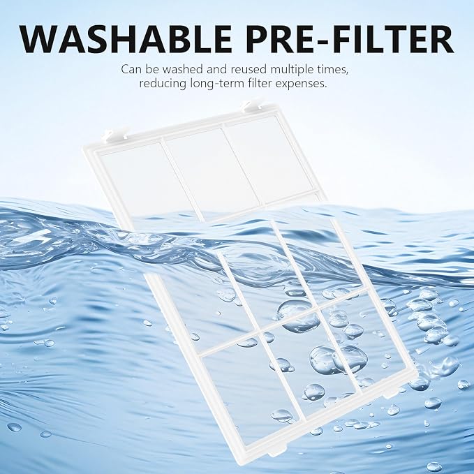 3 Pack C545 HEPA Replacement Filter S - Image 4